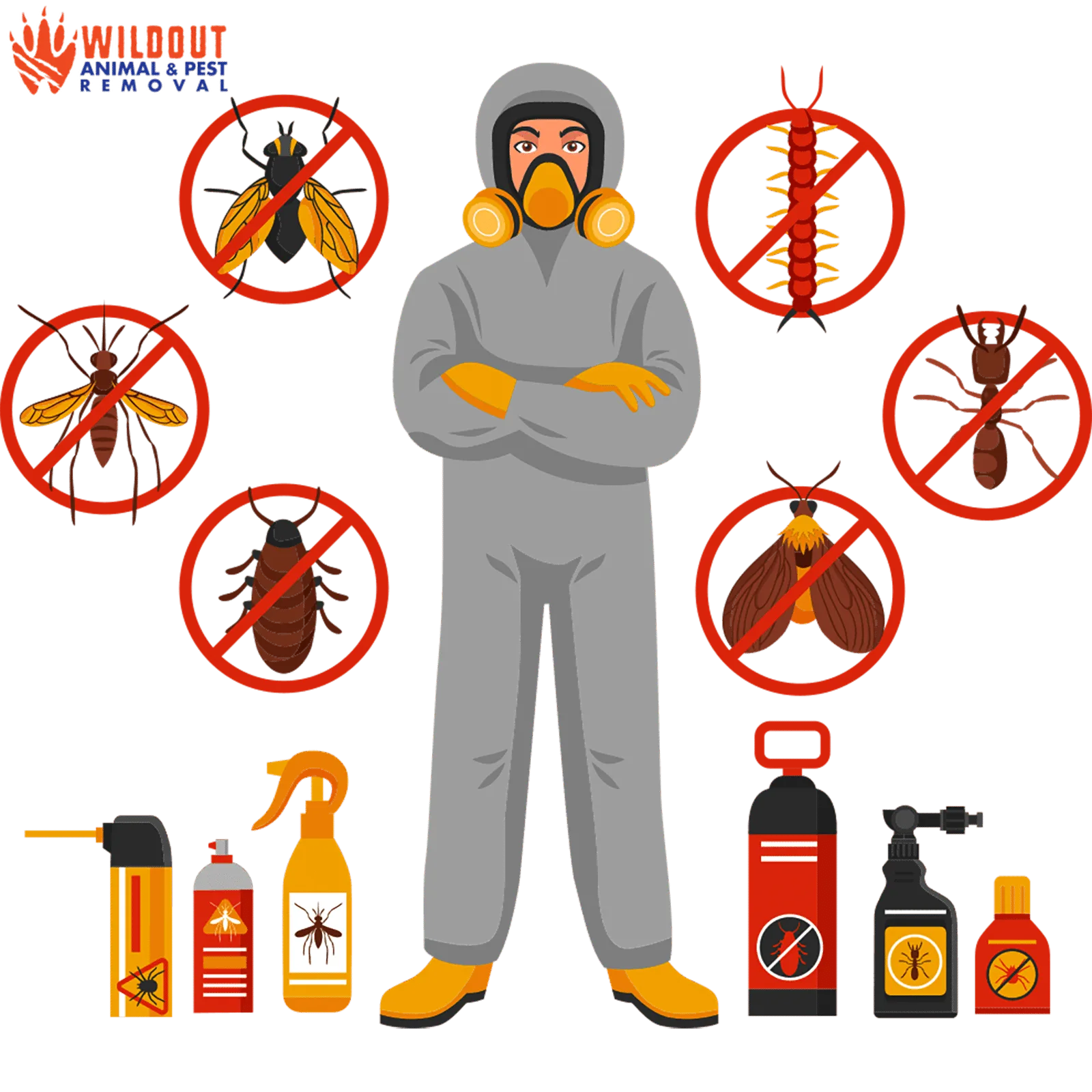 How Preventative Pest Control Works - #1 Wildlife Removal & Pest ...
